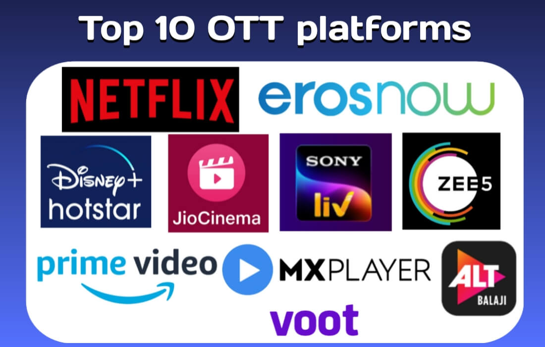 Top 10 OTT Platforms in India | India का लोकप्रिय OTT प्लेटफॉर्म List?