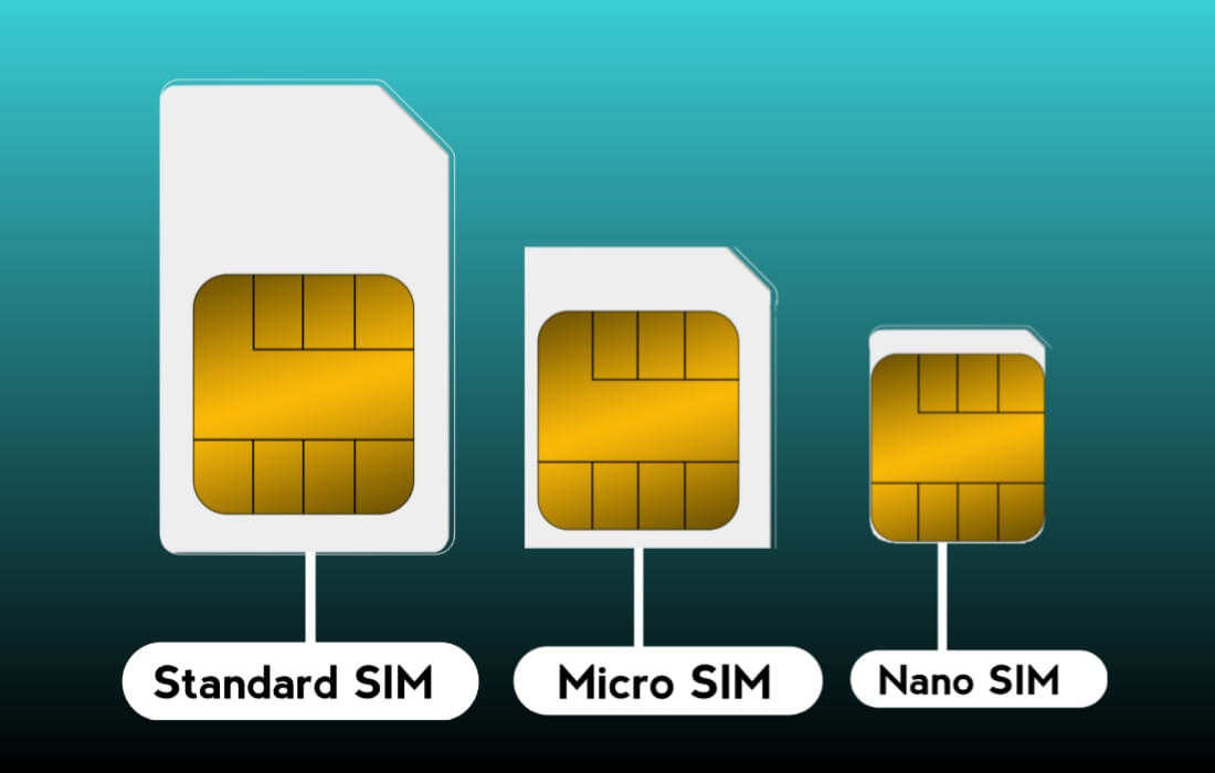 Sim Ka Full Form In Hindi