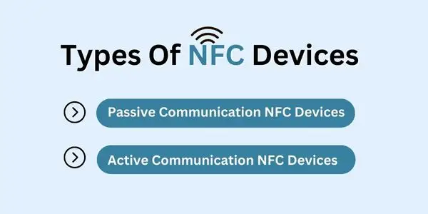 NFC Devices In Hindi 